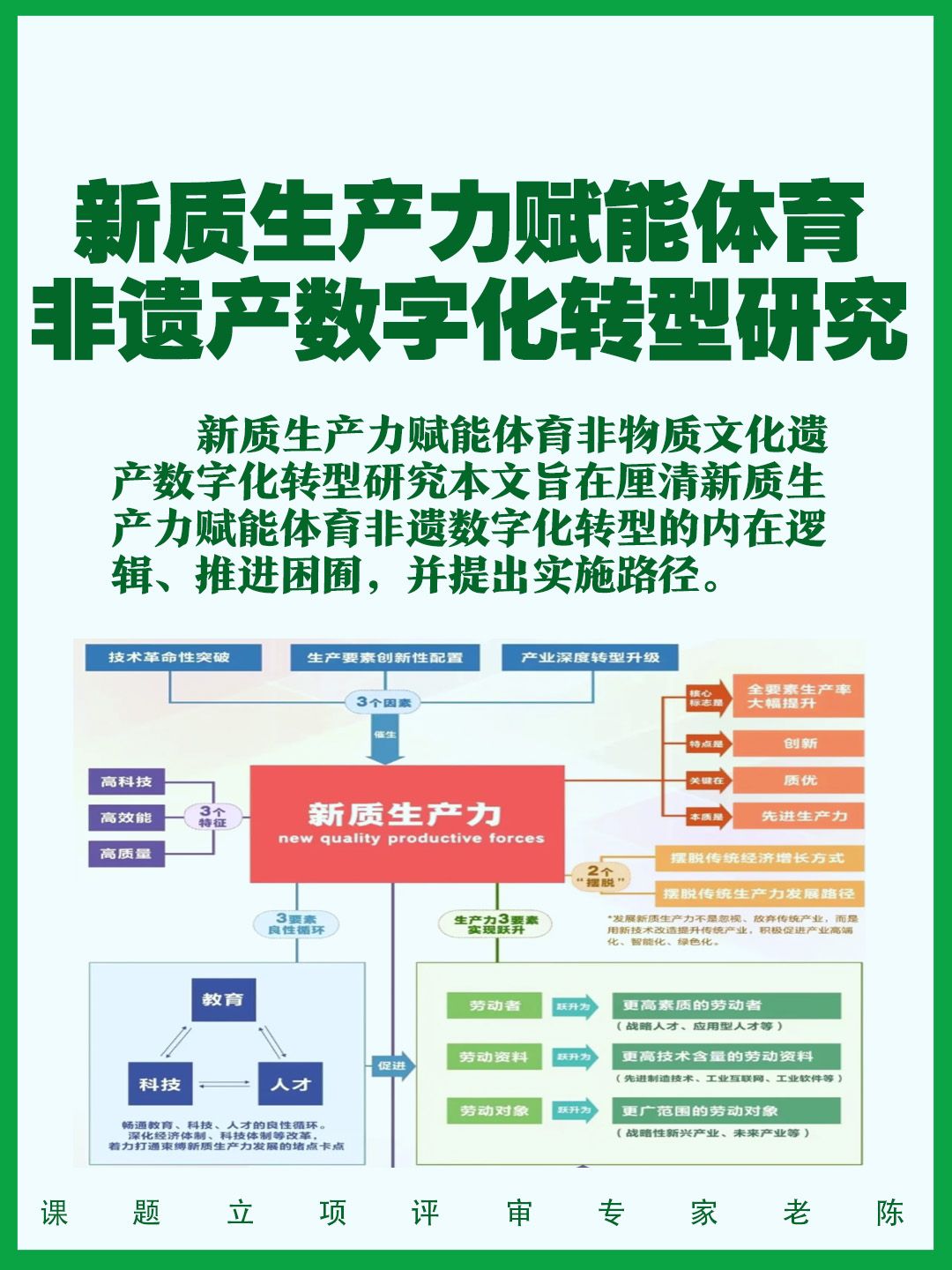 关于数字经济带动篮球产业链多元化发展，推动行业转型升级的信息