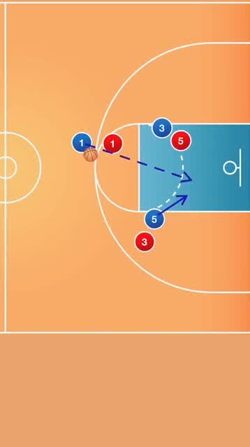 辅助战术:如何利用挡拆创造得分机会 辅助战术:如何利用挡拆创造得分机会