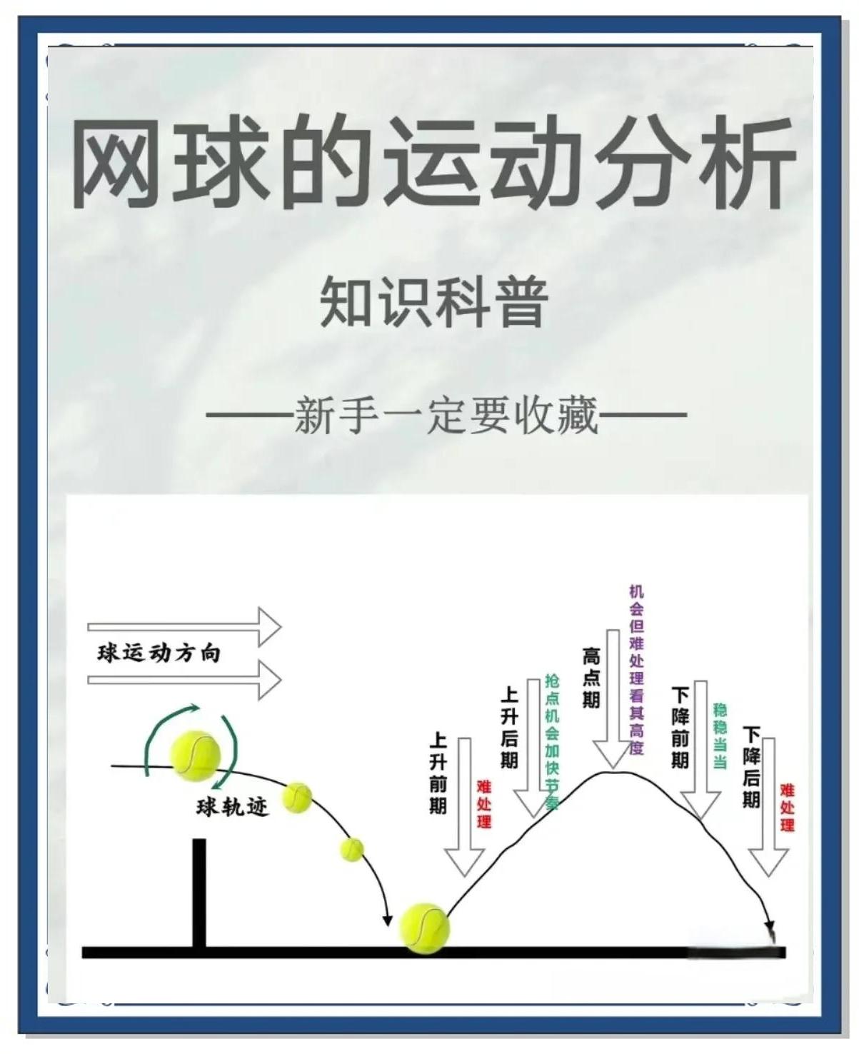 关于&quot;全球网球联赛的增长轨迹与未来趋势&quot;的信息