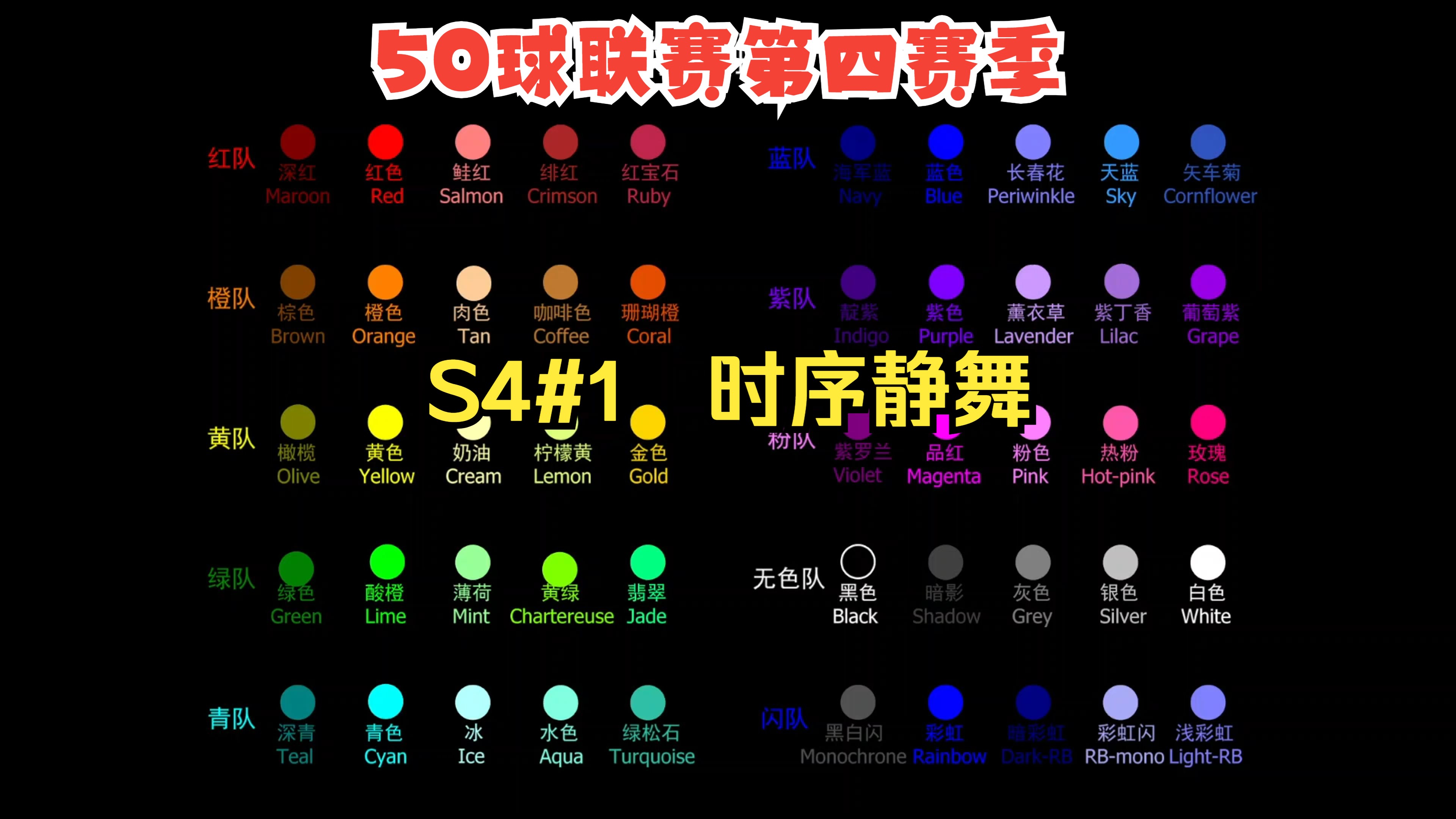 【极速比赛时代】比赛节奏由新规则重塑,运动员如何应变? 【极速比赛时代】比赛节奏由新规则重塑,运动员如何应变?